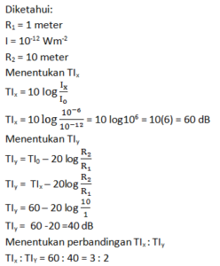 Rangkuman Contoh Soal Pembahasan Gelombang Bunyi My Brain