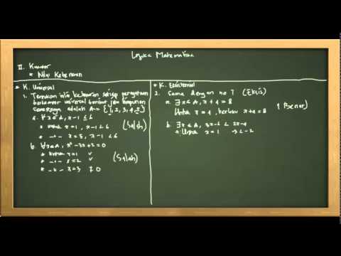 Belajar Matematika : Materi dan Contoh Soal Logika Matematika