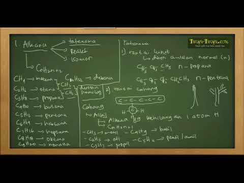 Belajar Kimia : Materi dan Contoh Soal Senyawa Hidrokarbon Part.2