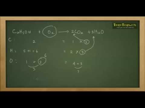 Belajar Kimia : Penyetaraan Persamaan Reaksi