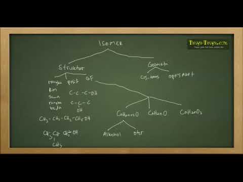 Belajar Kimia : Senyawa Karbon (Senyawa Organik) Part 5