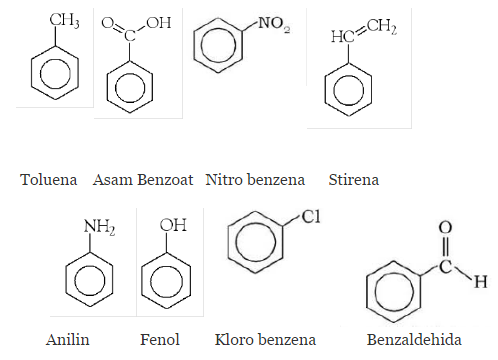 Berikut ini yang bukan merupakan sifat benzena adalah