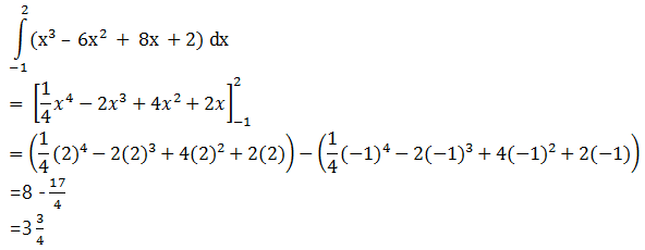 41+ 10 soal integral tentu dan jawabannya info