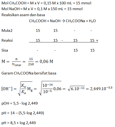 Contoh Soal Dan Pembahasan Asam Basa Kelas 11 Semester 2 - Contoh Soal