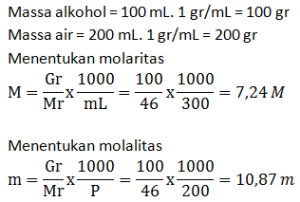 Rangkuman Materi, 69 Contoh Soal & Pembahasan Konsep Mol & Stoikiometri ...