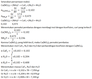 Rangkuman Materi, 69 Contoh Soal & Pembahasan Konsep Mol & Stoikiometri ...