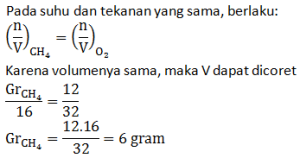 Rangkuman Materi, 69 Contoh Soal & Pembahasan Konsep Mol & Stoikiometri ...