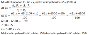 Rangkuman Materi, 69 Contoh Soal & Pembahasan Konsep Mol & Stoikiometri ...