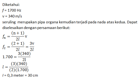 Rangkuman Contoh Soal Pembahasan Gelombang Bunyi