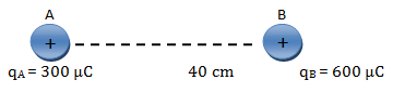 Contoh soal listrik statis