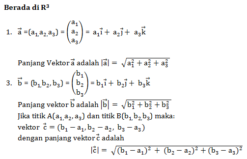 Rangkuman, Contoh Soal & Pembahasan Vektor