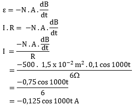 contoh soal teori kinetik gas