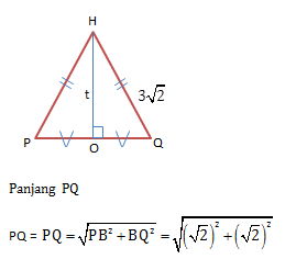 Contoh Soal Pembahasan Dimensi Tiga Geometri Ruang