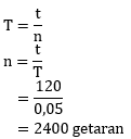 contoh soal getaran dan gelombang